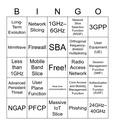 5G Bingo Card