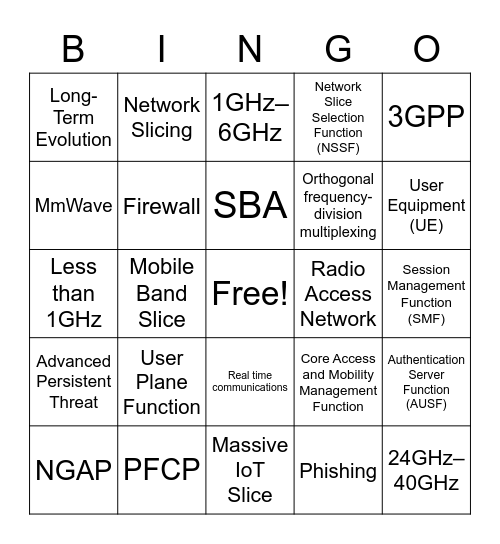 5G Bingo Card