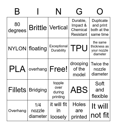 3D Printing Bingo Card