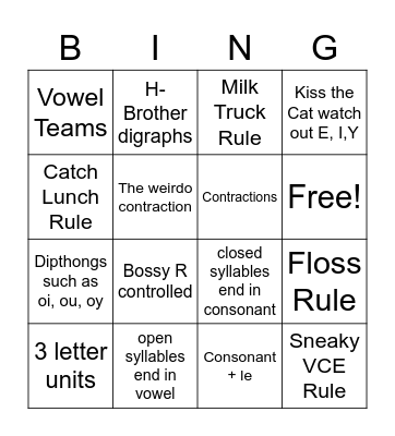 The Rules Bingo Card