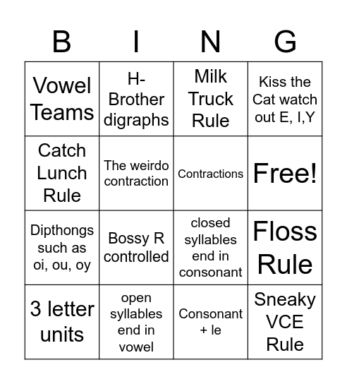 The Rules Bingo Card