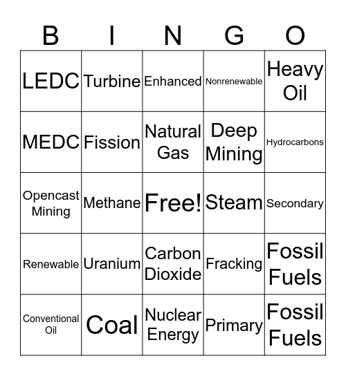 LKQ 5.1 Bingo Card