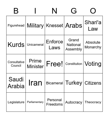 SS7CG3 Middle East Government Bingo Card