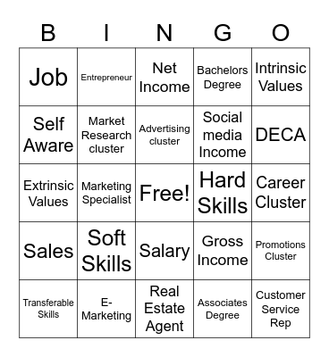 Career Bingo Card