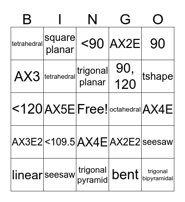 Molecular Geometry Bingo Card