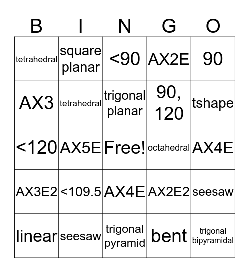 Molecular Geometry Bingo Card