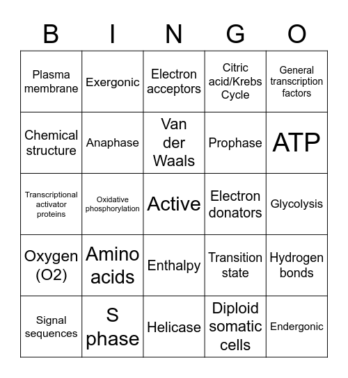 Biology Bingo Card