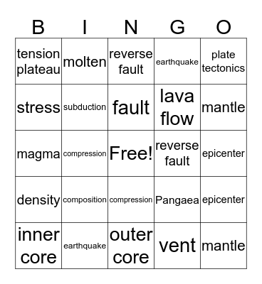 Earth Layers Bingo Card