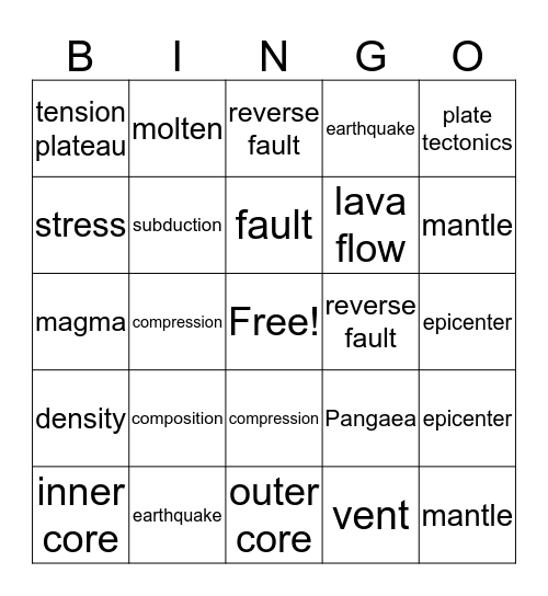 Earth Layers Bingo Card