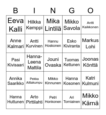 Kepu 2023 -  Ei jää ikävä Bingo Card