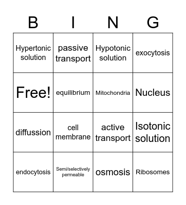 Cell transportation Bingo Card