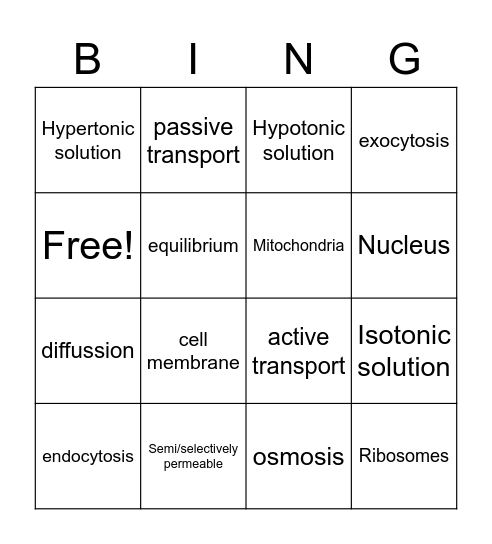 Cell transportation Bingo Card