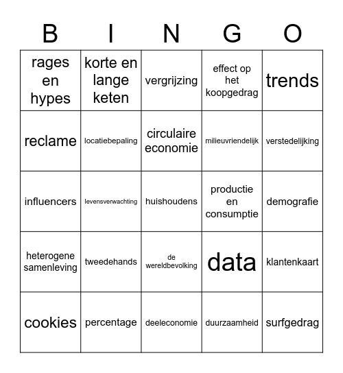 T1 level 3 Bingo Card