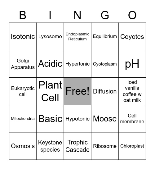 Cell BINGO Card