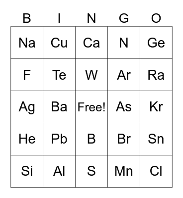 Elements of the Periodic Table Bingo Card