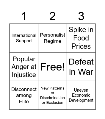 Revolution Bingo Card