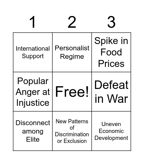 Revolution Bingo Card