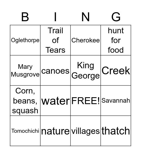 Georgia's First People Bingo Card