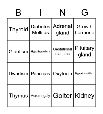 Endocrine BING Bingo Card