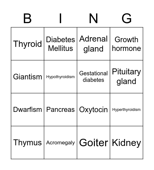 Endocrine BING Bingo Card