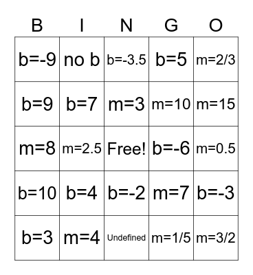 Slope & Y-intercept Bingo Card