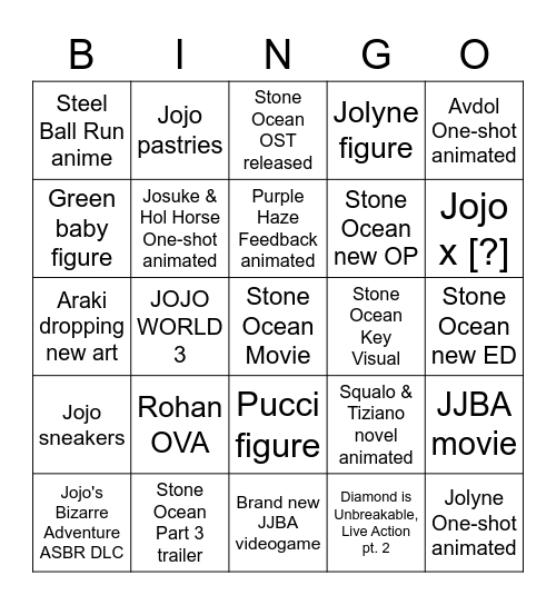 JJBA 10th anniversary announcement Bingo Card