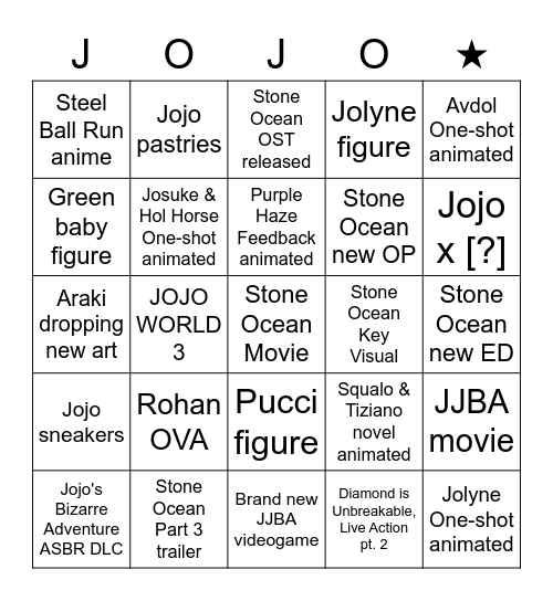 JJBA 10th anniversary announcement Bingo Card