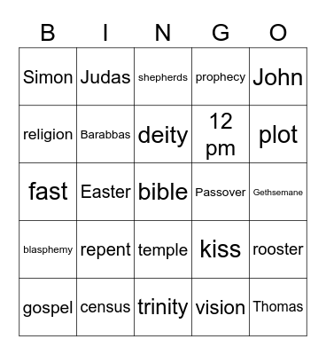 How much do you know? Bingo Card