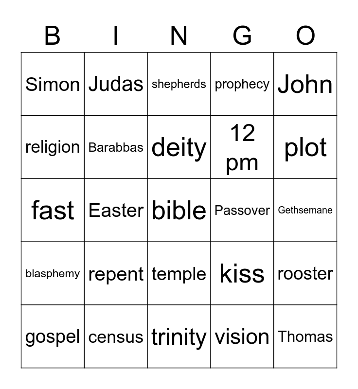 How much do you know? Bingo Card