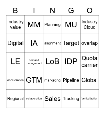 Sales play Bingo Card