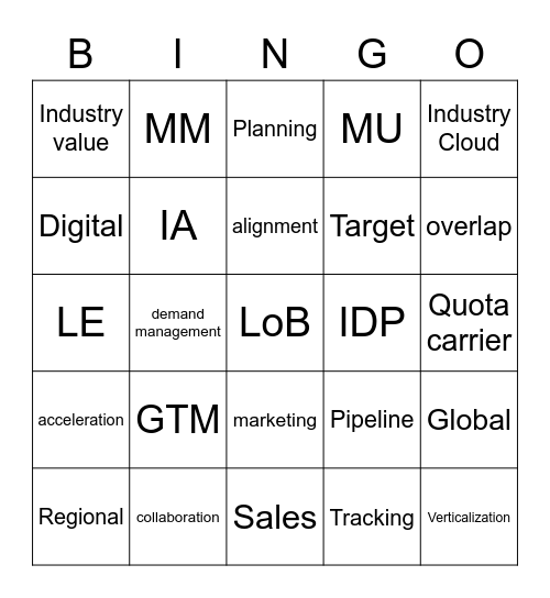 Sales play Bingo Card