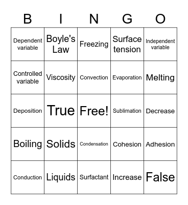 Physical Science Bingo Card