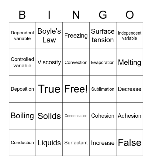 Physical Science Bingo Card