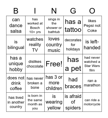 CC/FC Bingo as ONE Bingo Card