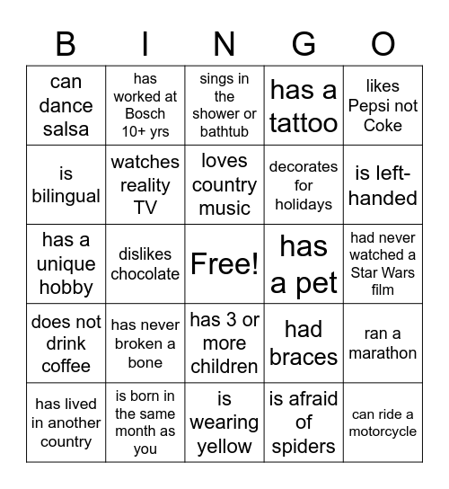 CC/FC Bingo as ONE Bingo Card
