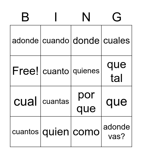 LAS PALABRAS DE PREGUNTAS Bingo Card