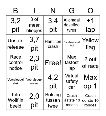 Goeie F1 Bingo Card