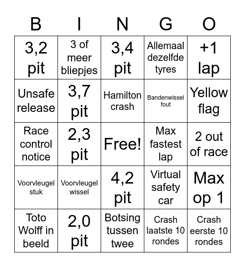 Goeie F1 Bingo Card