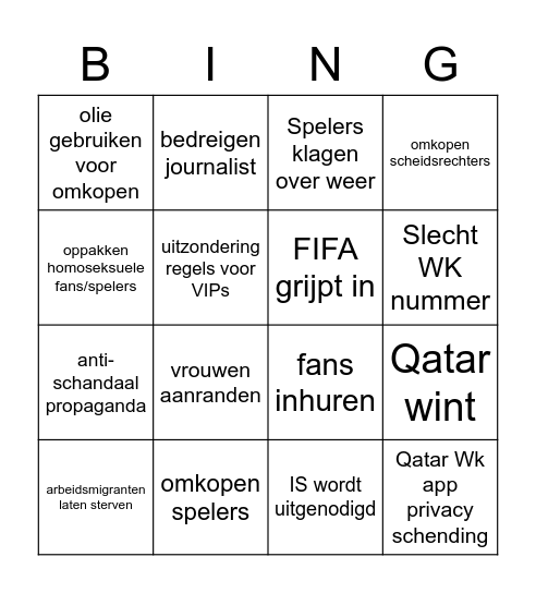 Qatar schandalen bingo Card