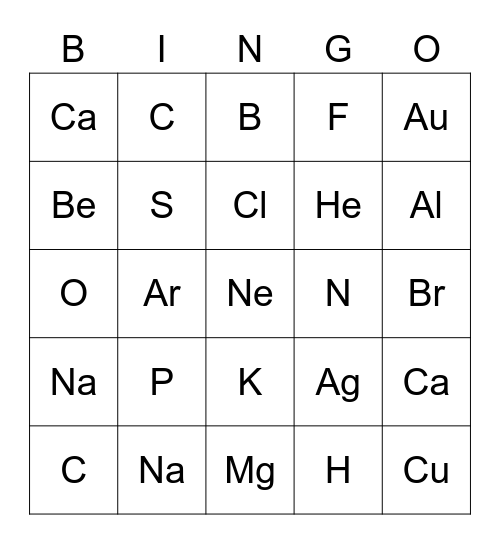 Periodic table Bingo Card