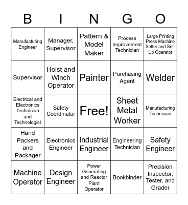 Manufacturing Bingo Card