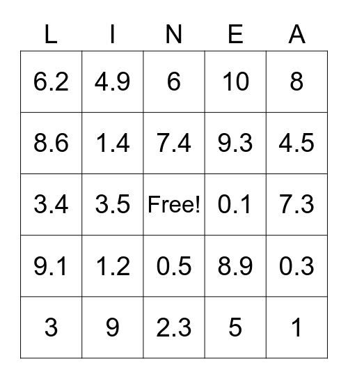 Los números Bingo Card