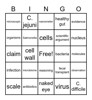 Microbiome Unit Bingo Card