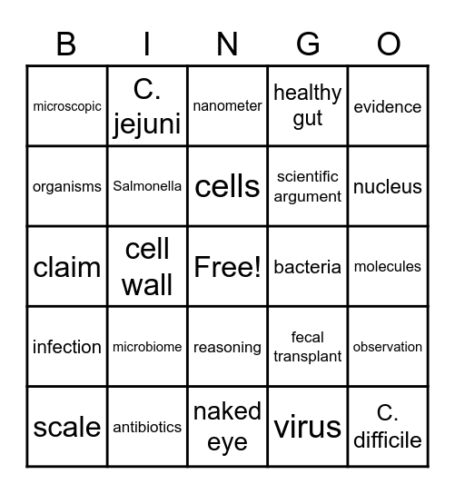 Microbiome Unit Bingo Card