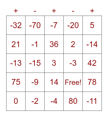 Adding and Subtracting Negative Numbers Bingo Card