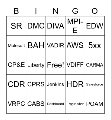 DIP Bingo Card