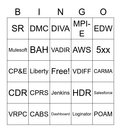DIP Bingo Card