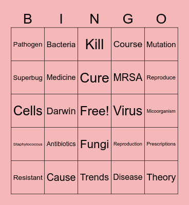Antibiotics Bingo Card