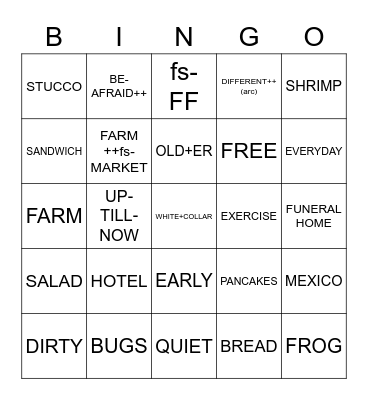 Unit 9 (9.1-9.8/11) Bingo Card