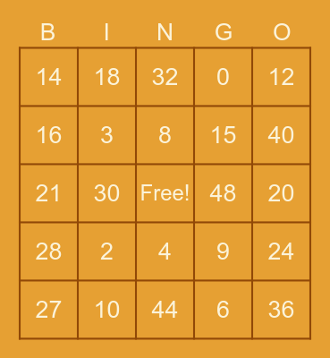 Multiplication Bingo Card